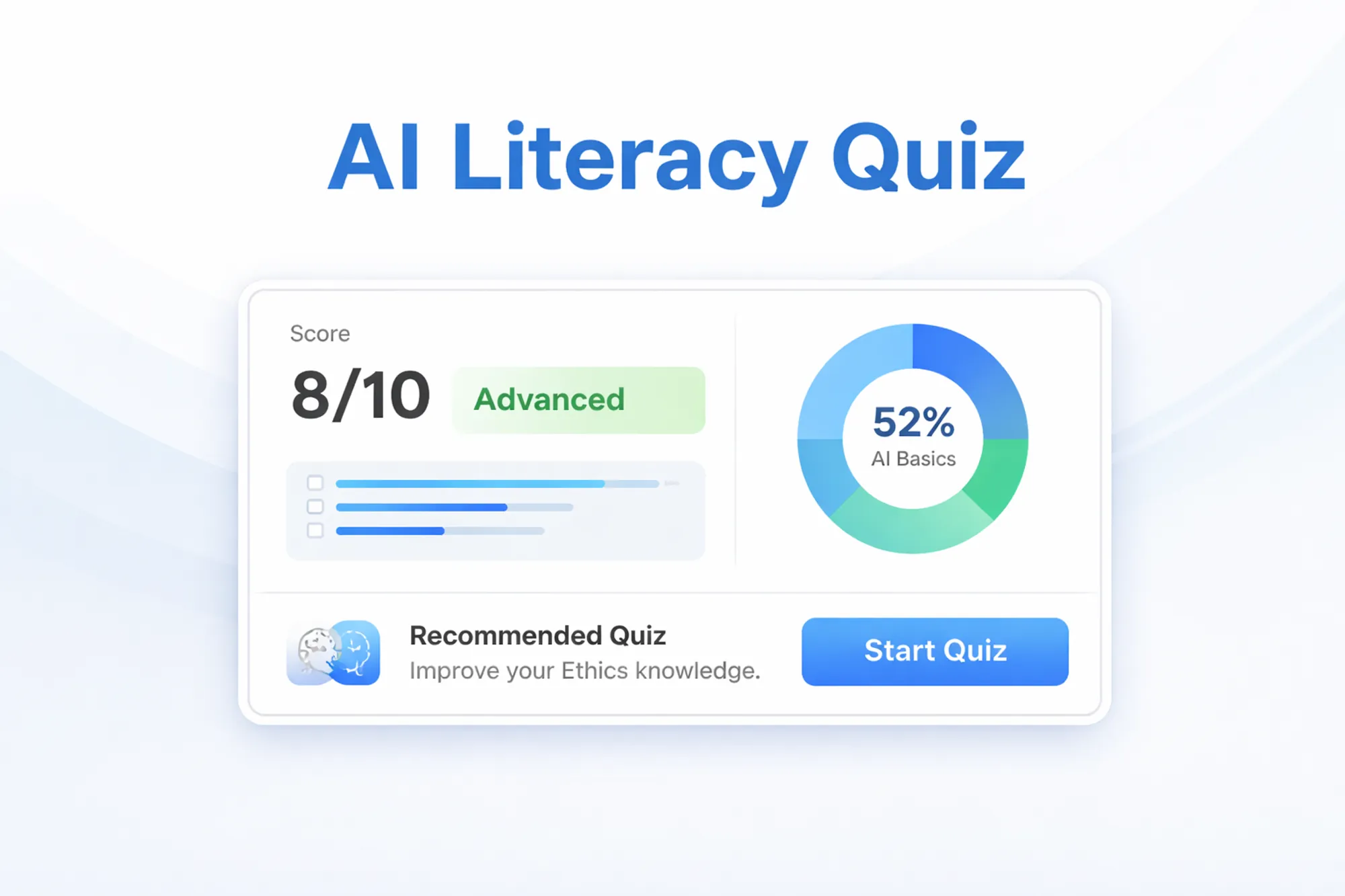 AI Literacy Quiz result screen showing a score of 8/10, advanced level, and topic breakdown