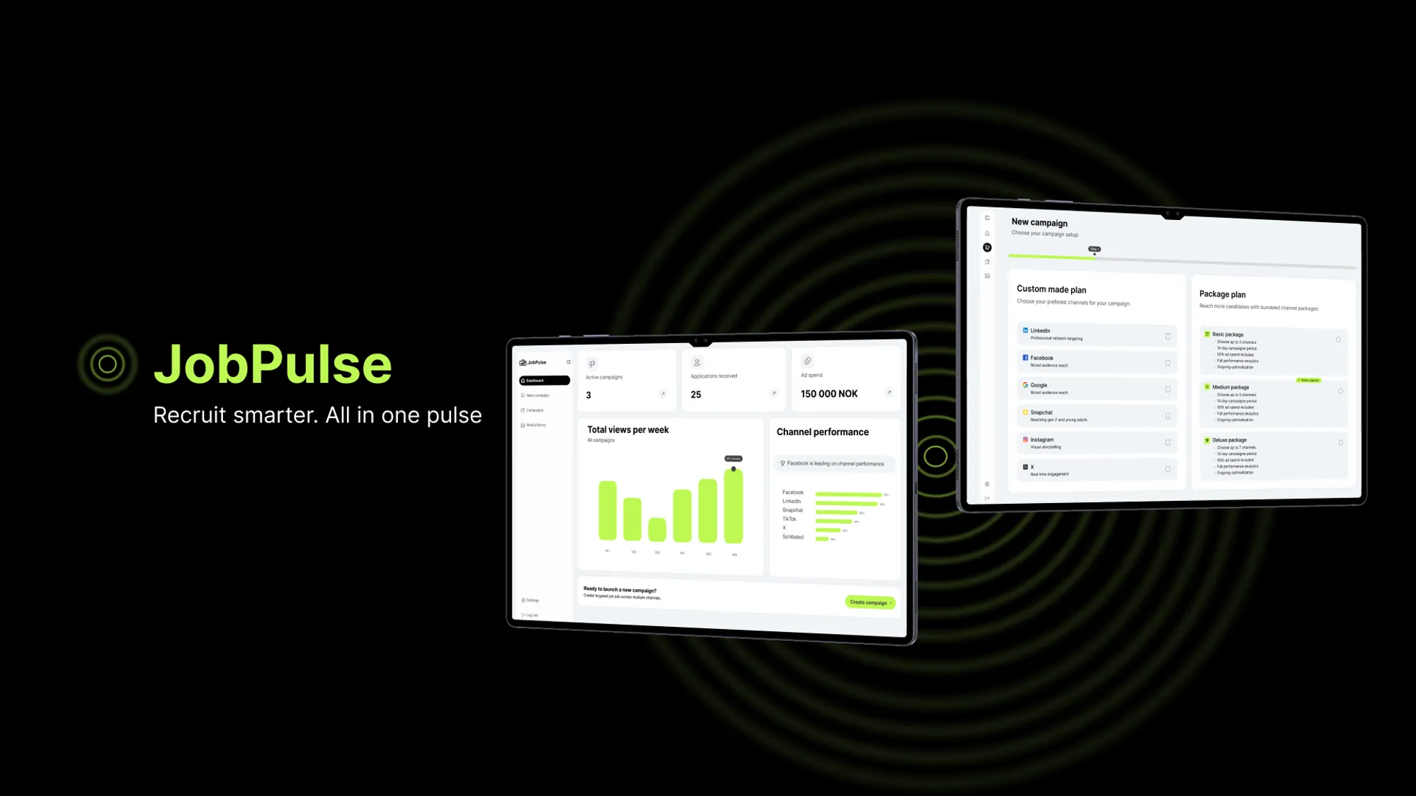 JobPulse recruitment dashboard showing campaign metrics, ad spend and channel performance